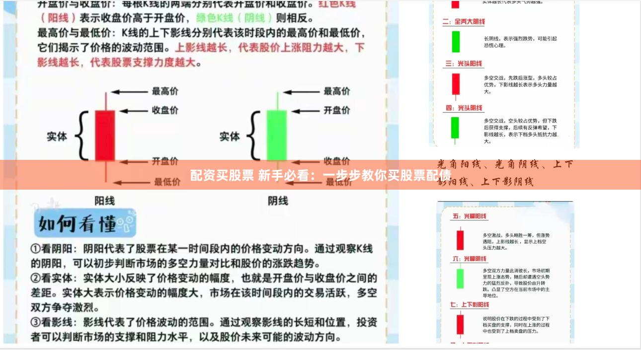 配资买股票 新手必看：一步步教你买股票配债