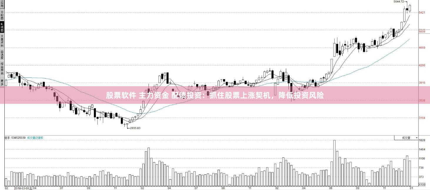 股票软件 主力资金 配债投资：抓住股票上涨契机，降低投资风险